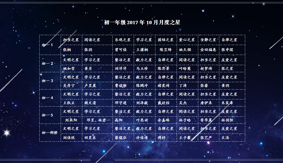 初一10月之星.png