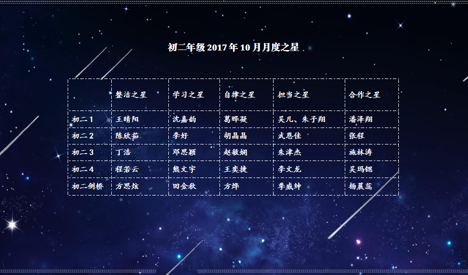 初二10月之星.png