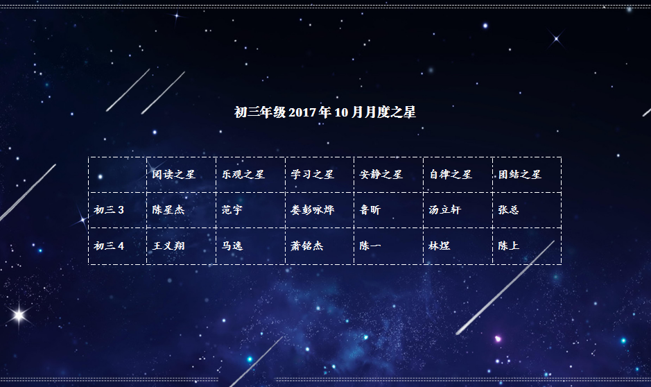 初三10月之星.png